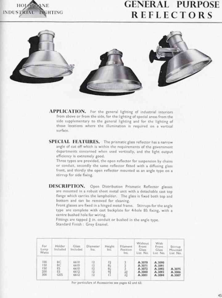 Vintage Holophane Industrial Light Pendant Light V3