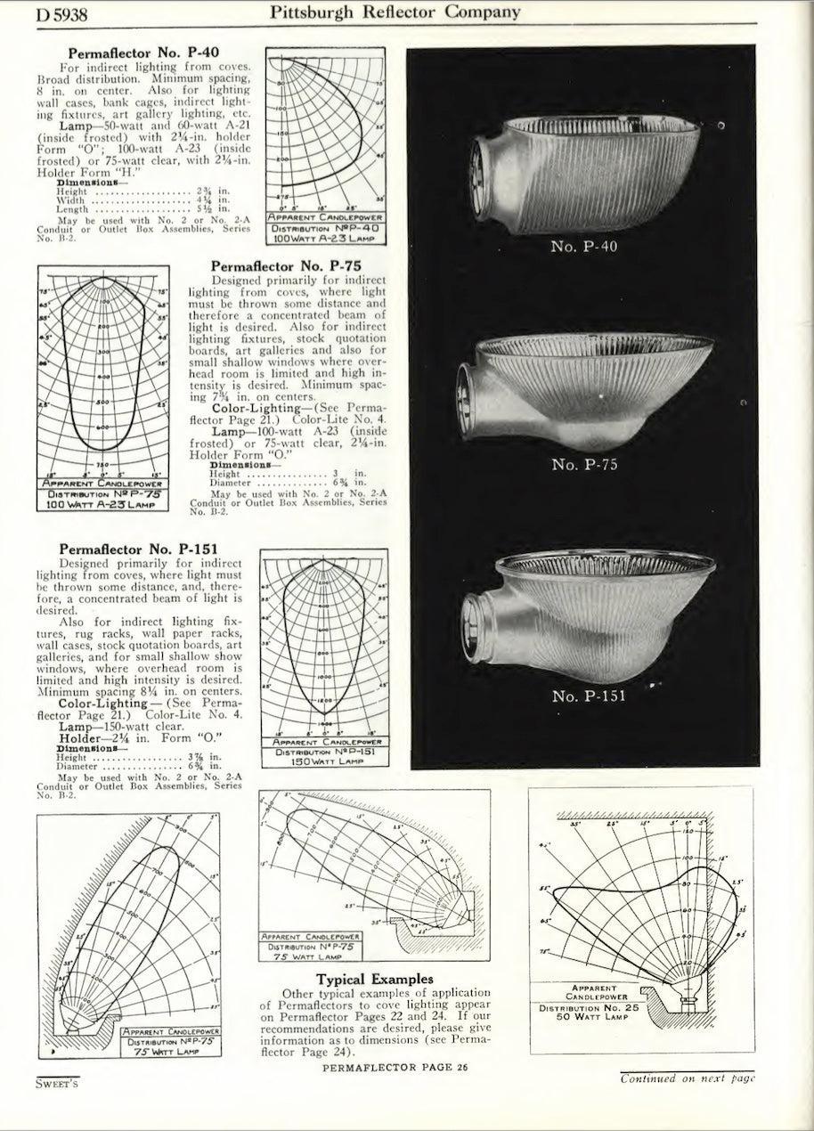 Industrial Mercury Glass Adjustable Wall Scone Pairs by Pittsburgh Reflector Co