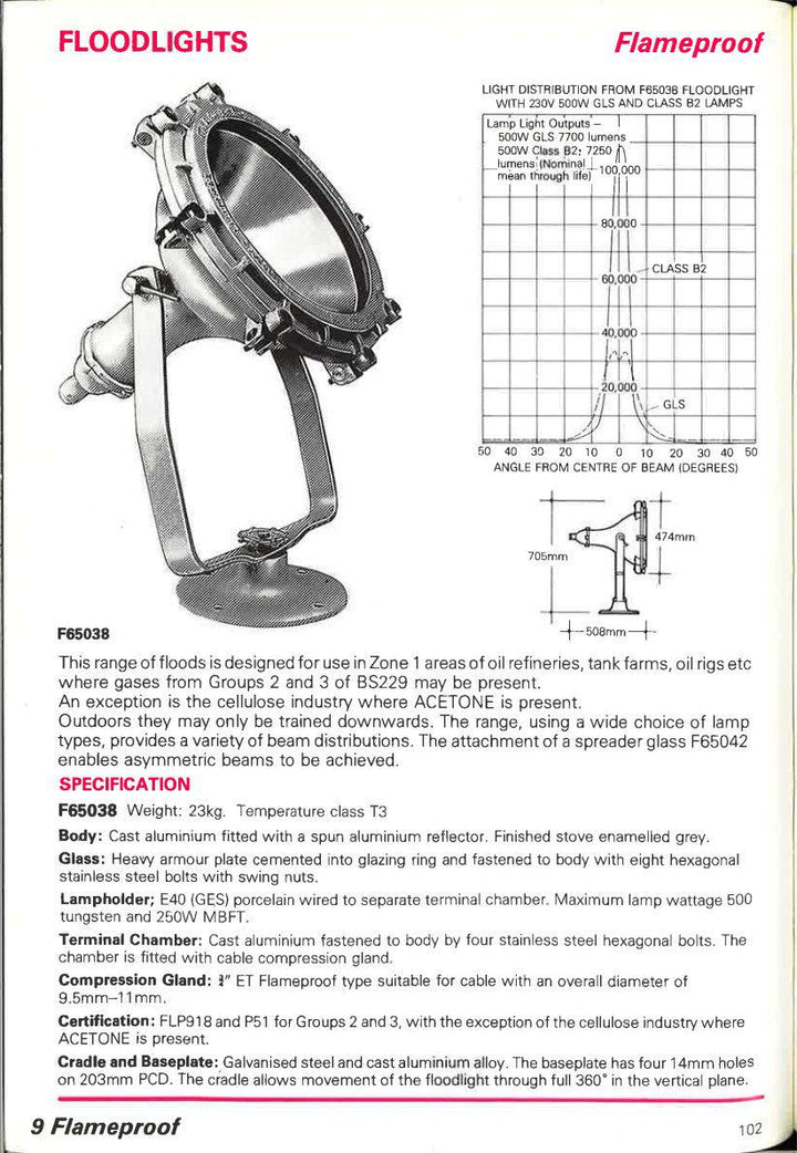 XXL Industrial Flameproof Searchlights from Rolls Royce